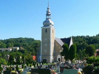 Widok oglny kocioa